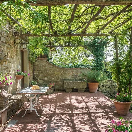 Antico Casale Casa Del Pozzo Casa vacanze Barberino di Mugello