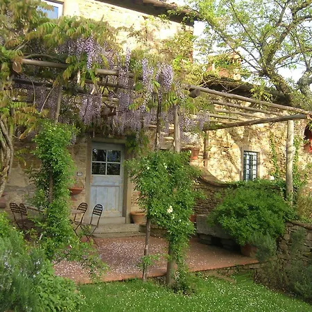 Antico Casale Casa Del Pozzo